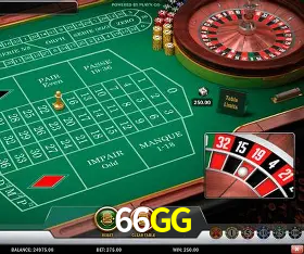 Dominando Estratégias de Jogo: Táticas para Vencer